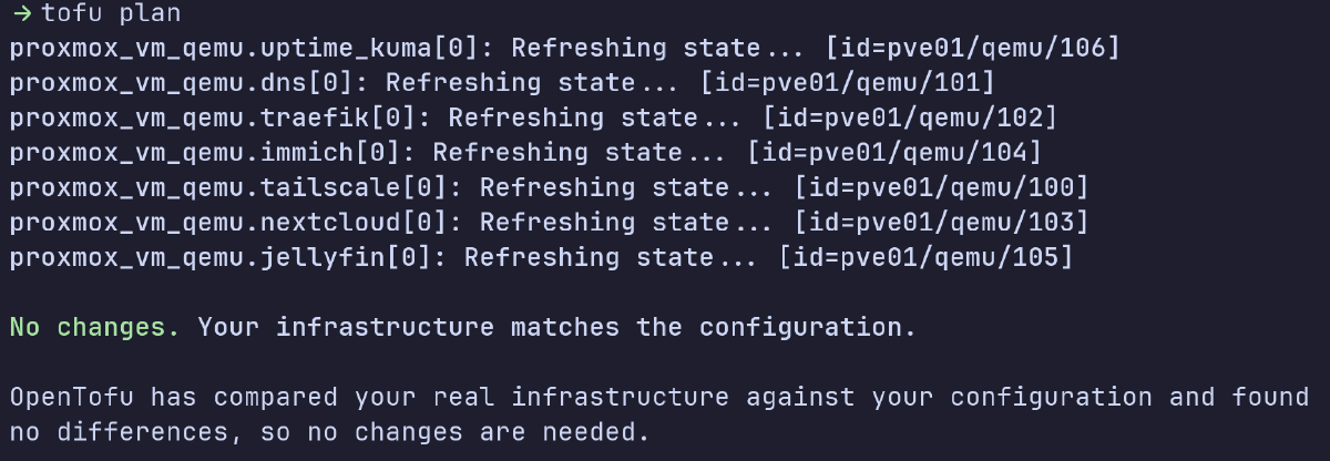 Implementing Declarative Infrastructure with Terraform and Ansible
