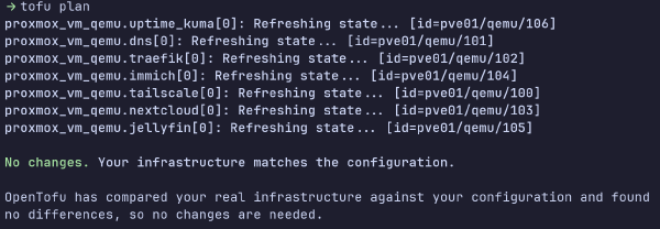 Implementing Declarative Infrastructure with Terraform and Ansible